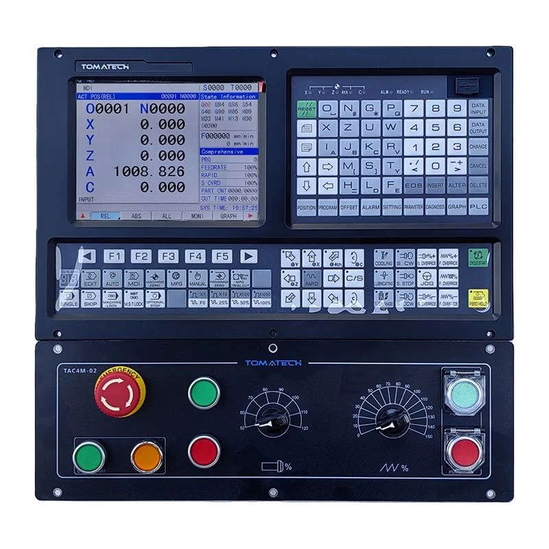 CNC kontrolieri
